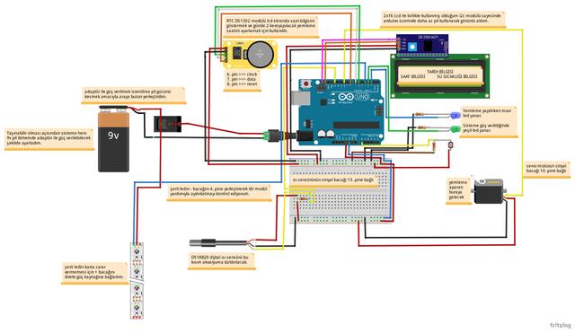 Embedded Systems Project